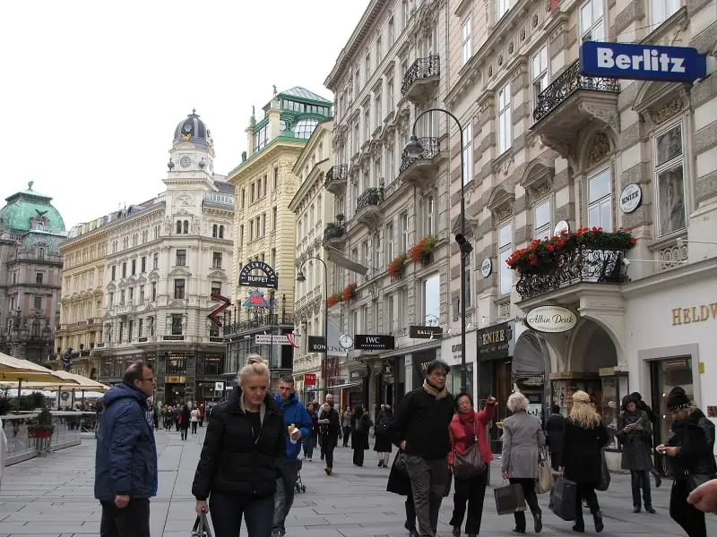Visiting Vienna Austria -Shopping