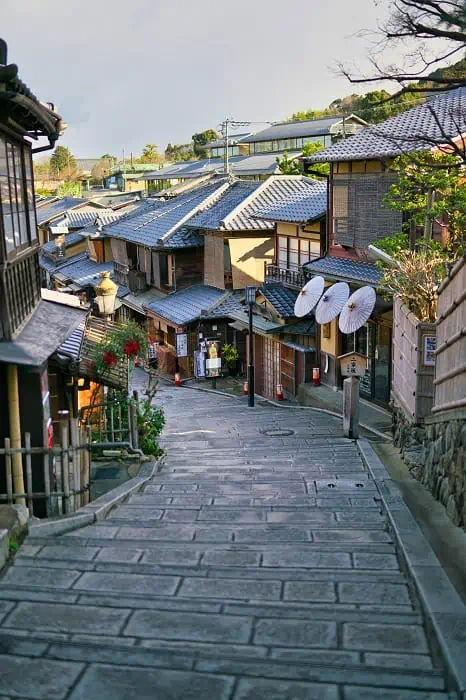 Higashiyama District - Kyoto Japan